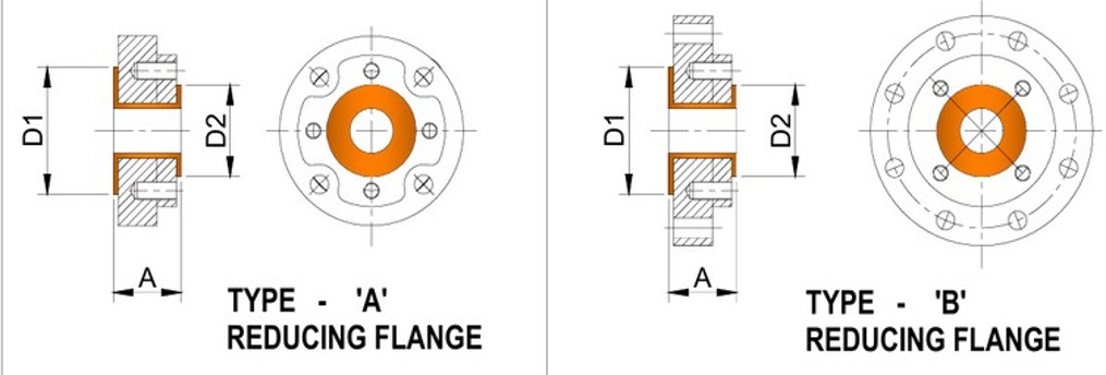 PTFE Lined Reducing Flange