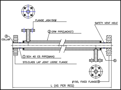 PTFE Lined Jacketed Pipes