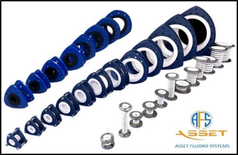 PTFE Lined Expansion Joint Bellows